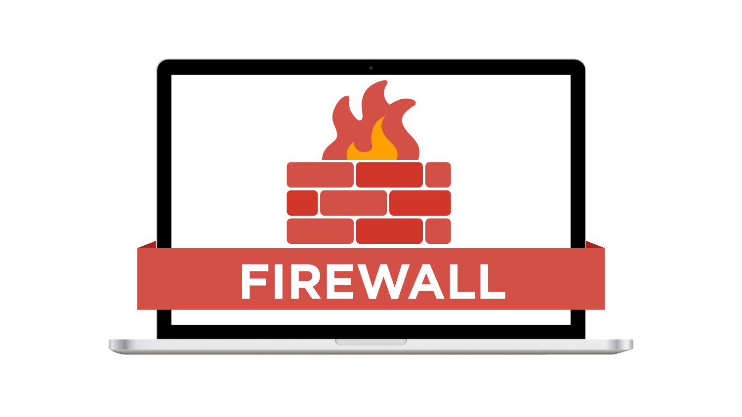 ¿Qué es el Firewall en el Hosting Web?