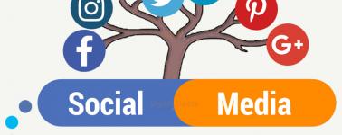 Las mejores ventajas del marketing en redes sociales